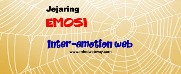 Inter-Emotion Web (Jejaring Emosi)
