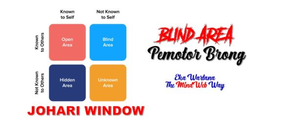 Quadrant BUTA Pemotor Brong